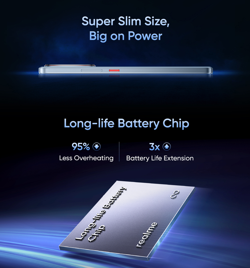Realme GT 7 Series: Global Launch Date, Expected Price in India, Specifications and Features