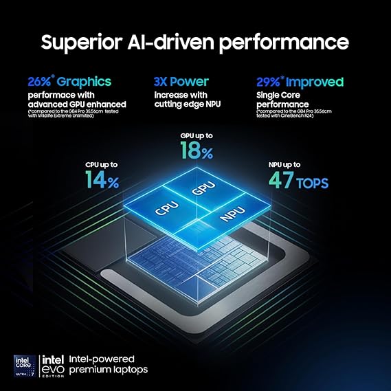 Galaxy Book 5 Pro Review: 16GB RAM, 120Hz AMOLED, and 14-Hour Battery Life, Intel Ultra Chip Explained
