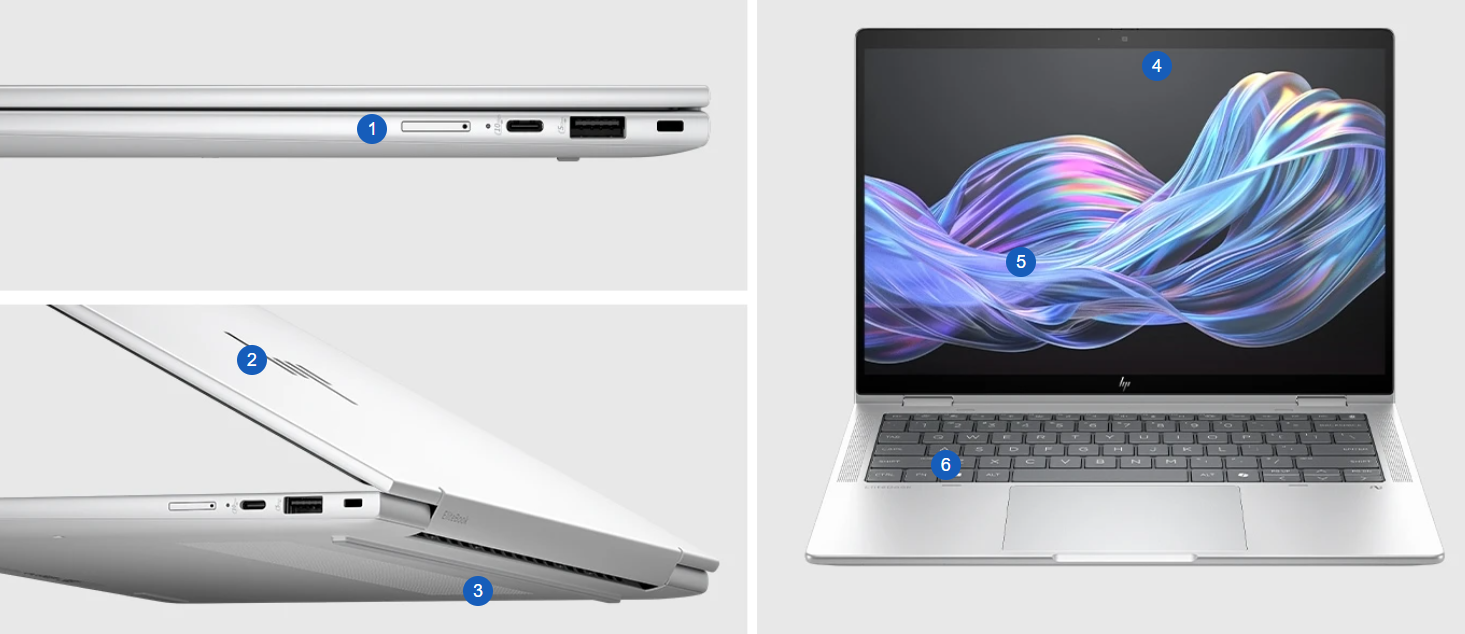 HP EliteBook X Flip G1i Review You Should Know Before Buying