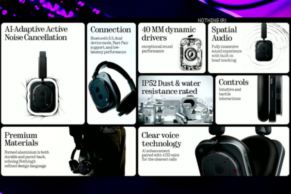 Nothing Headphone (1) Launched in India with 42dB Hybrid ANC, LDAC, and 80-Hour Playback around ($299)/₹21,999