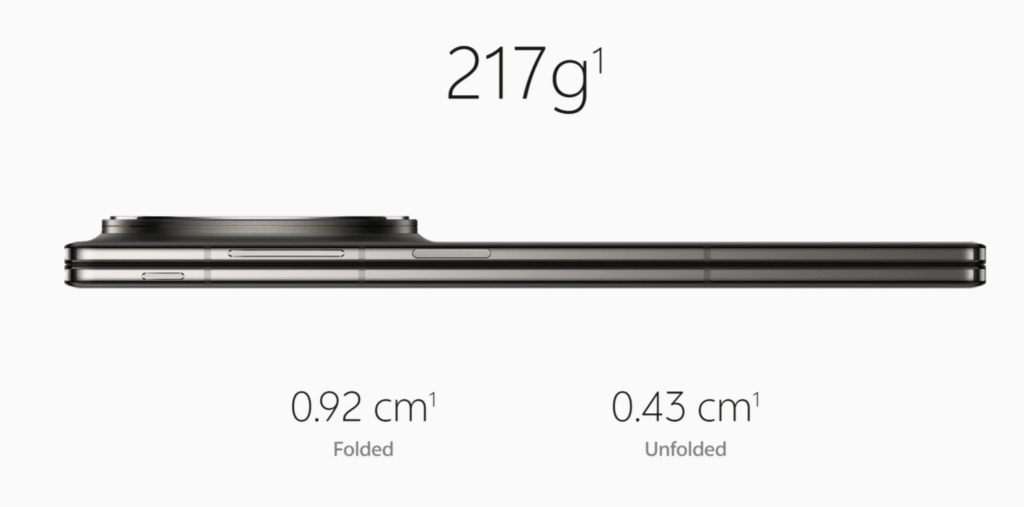 Vivo X Fold5 Launches with 6000mAh Battery, ZEISS Camera, and AI Power – Full Specs & First Impressions