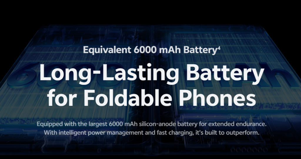 Vivo X Fold5 Launches with 6000mAh Battery, ZEISS Camera, and AI Power – Full Specs & First Impressions