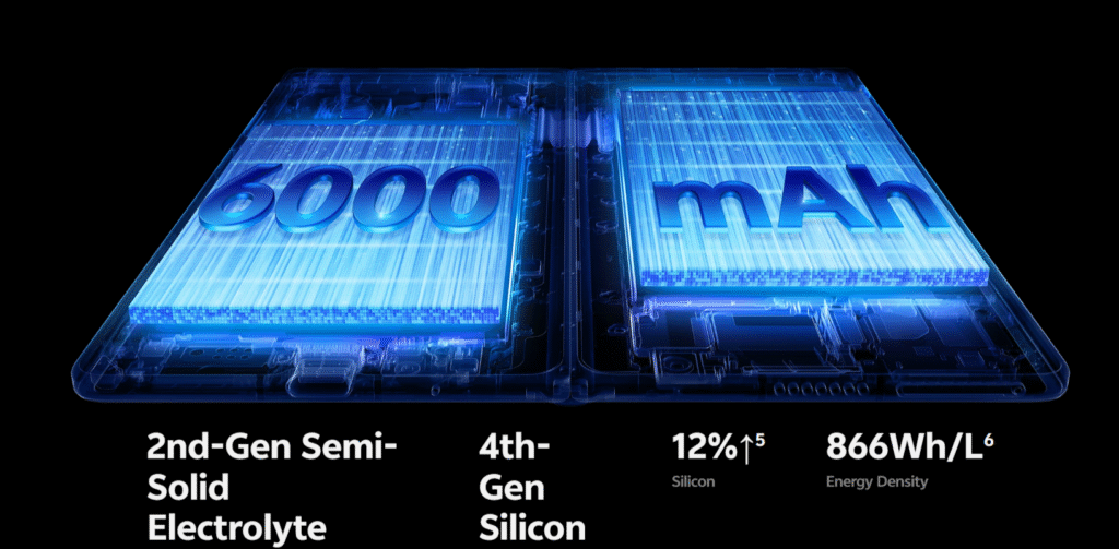 Vivo X Fold5 Launches with 6000mAh Battery, ZEISS Camera, and AI Power – Full Specs & First Impressions