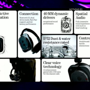 Nothing Headphone (1) Launched in India with 42dB Hybrid ANC, LDAC, and 80-Hour Playback around ($299)/₹21,999